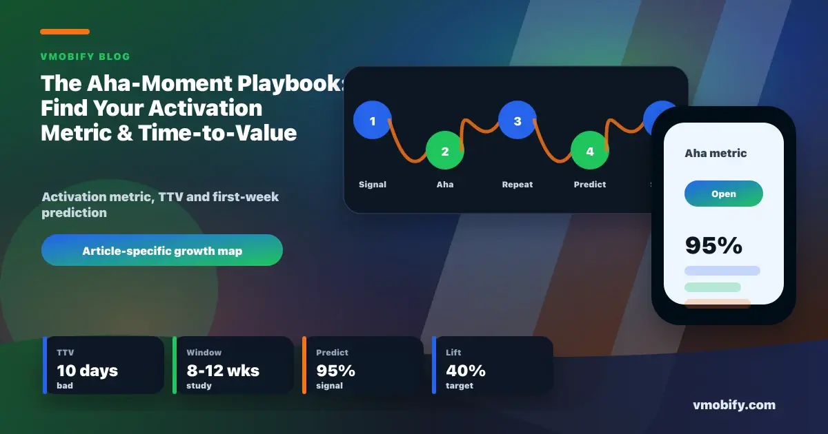 The Aha-Moment Playbook: Find Your Activation Metric & Time-to-Value
