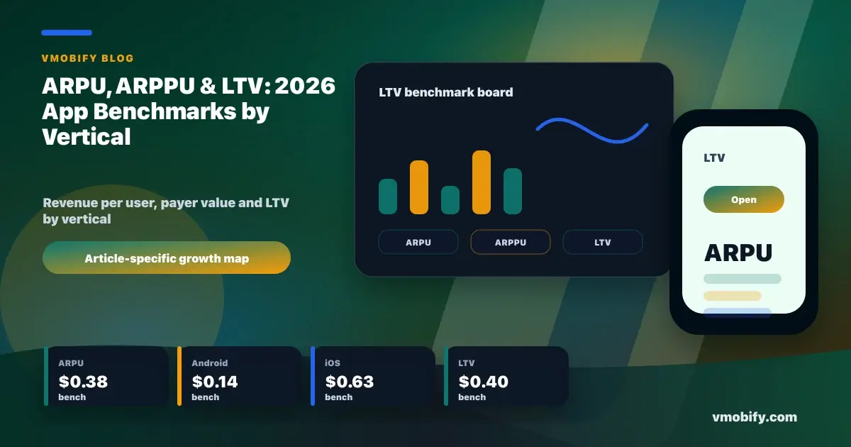ARPU, ARPPU & LTV: 2026 App Benchmarks by Vertical