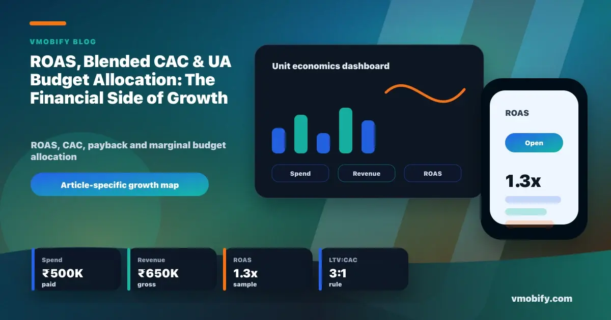 ROAS, Blended CAC & UA Budget Allocation: The Financial Side of Growth