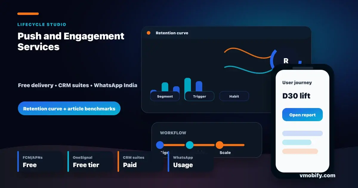 Best Push Notification & Engagement Services Compared (Free to Scale)