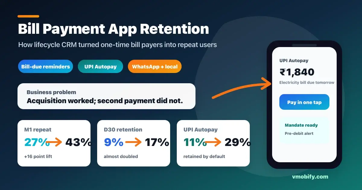 Bill Payment App Retention: 27% to 43% Repeat Payments