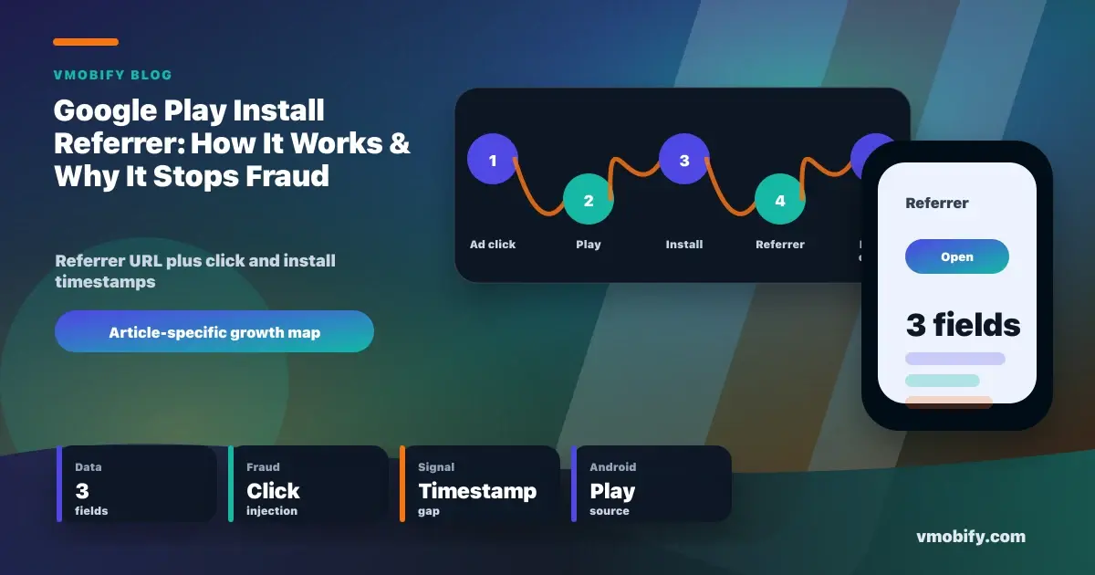 Google Play Install Referrer: How It Works & Why It Stops Fraud