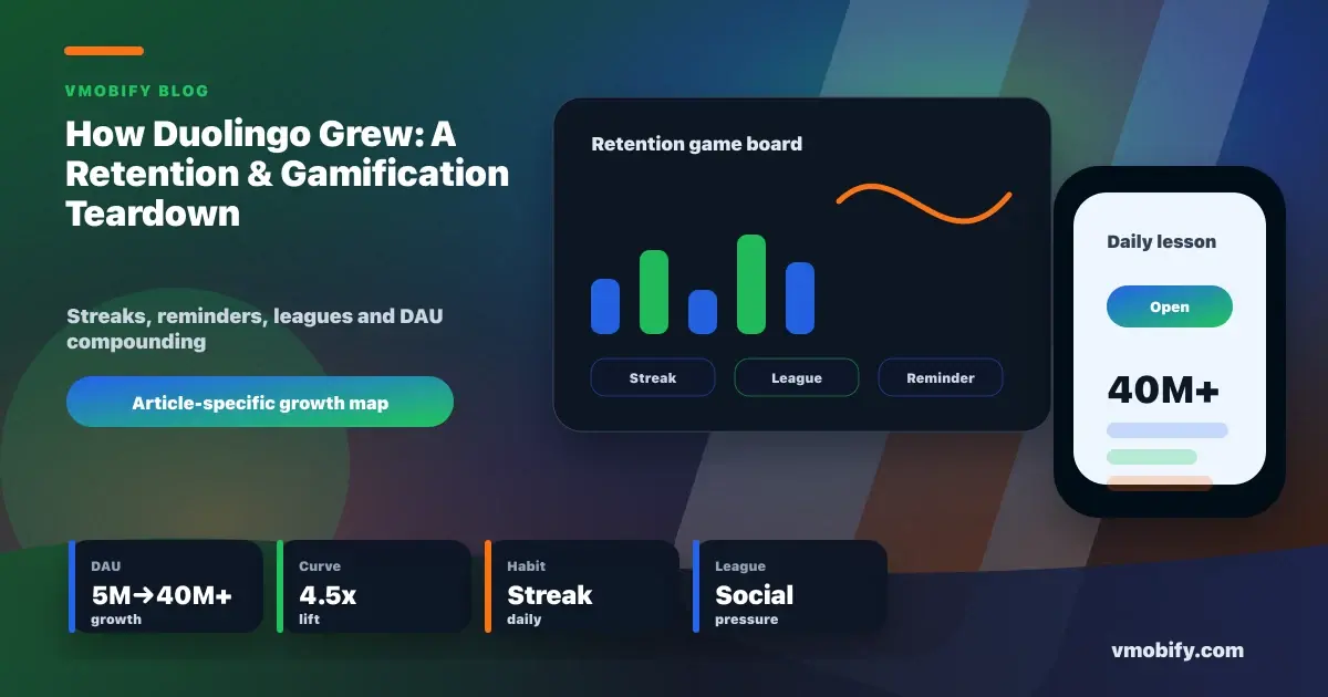 How Duolingo Grew: A Retention & Gamification Teardown