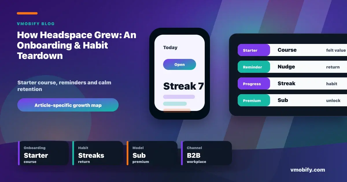 How Headspace Grew: An Onboarding & Habit Teardown
