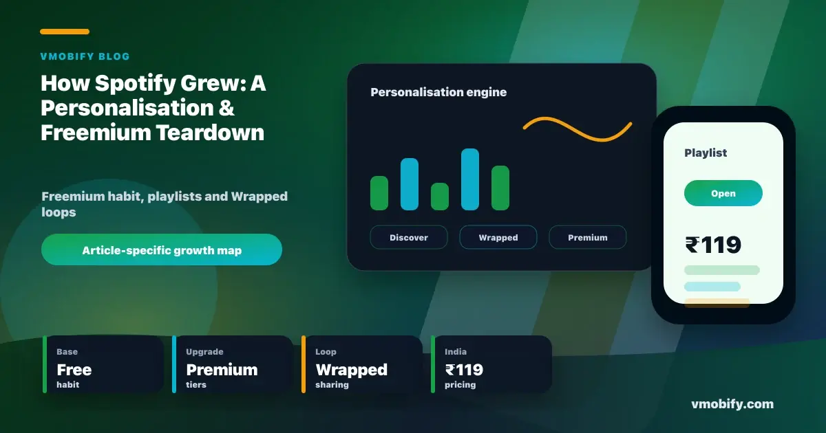 How Spotify Grew: A Personalisation & Freemium Teardown
