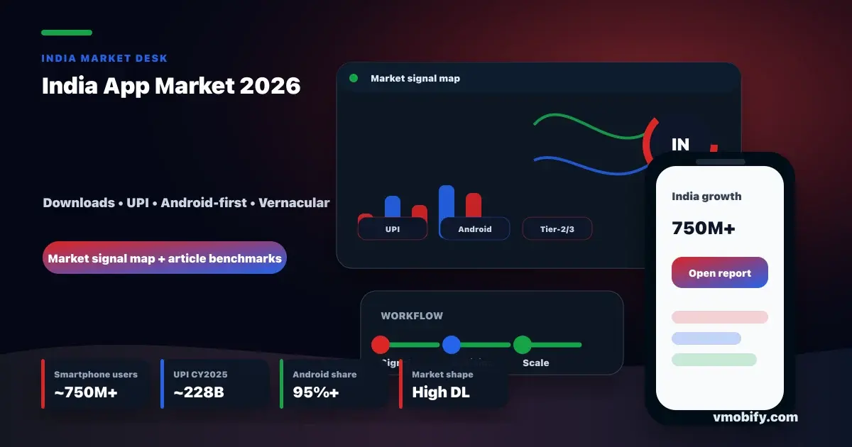 India App Market Statistics 2026: Downloads, Users, Revenue & Trends