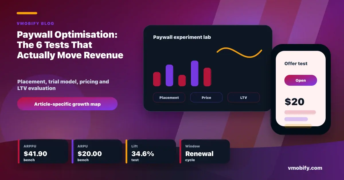 Paywall Optimisation: The 6 Decisions That Drive Conversion