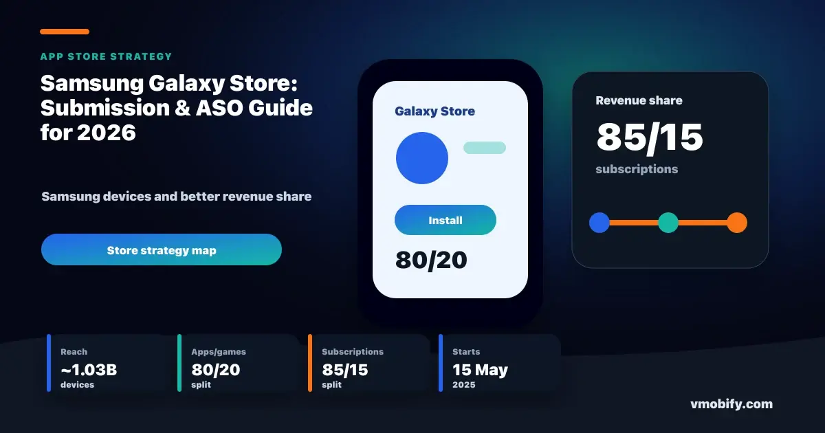 Samsung Galaxy Store: Submission & ASO Guide for 2026