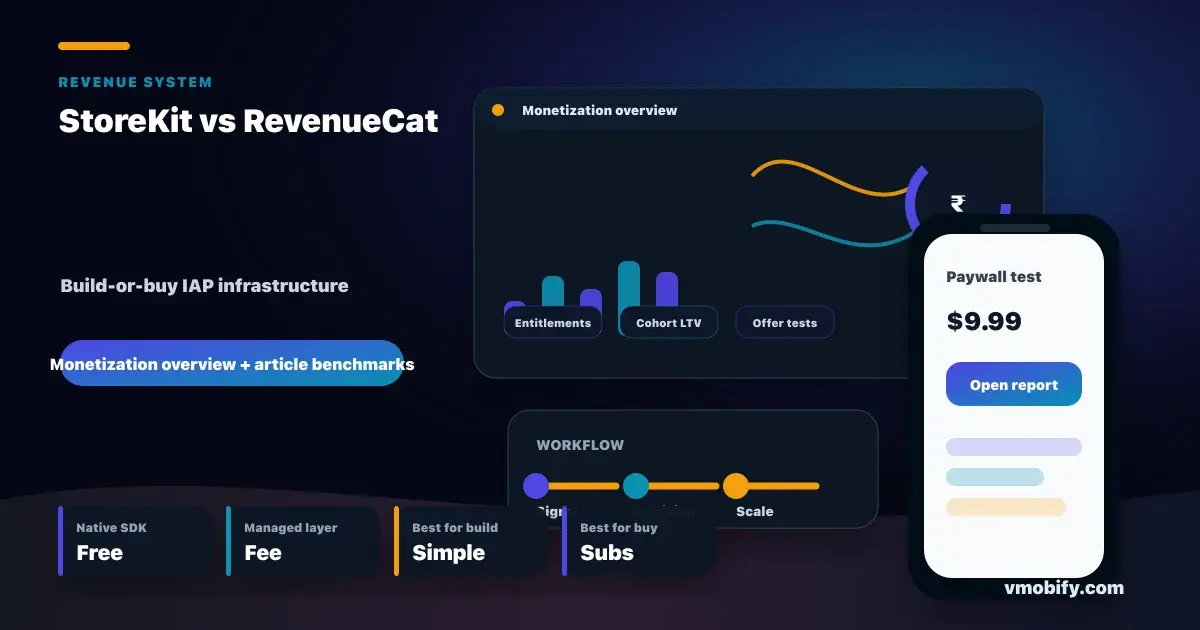 StoreKit vs RevenueCat: Build or Buy Your IAP Layer?