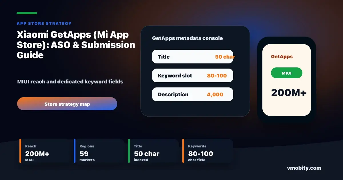 Xiaomi GetApps (Mi App Store): ASO & Submission Guide