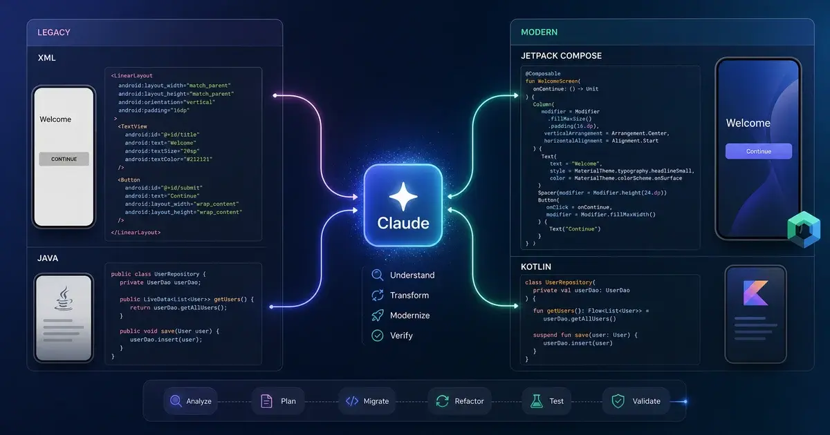 XML to Jetpack Compose & Java to Kotlin Migration with Claude